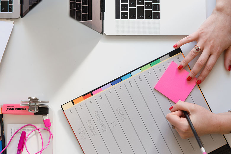 O método Kanban de organização de tarefas